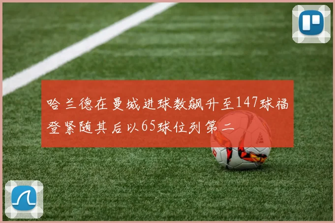 哈兰德在曼城进球数飙升至147球福登紧随其后以65球位列第二
