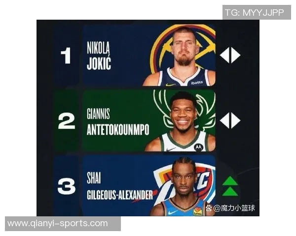 火龙系新星申京赛季前五场助攻76仅次于约基奇与张伯伦位列中锋第三